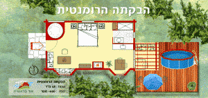 Zimmer North Romantic Cabin 200